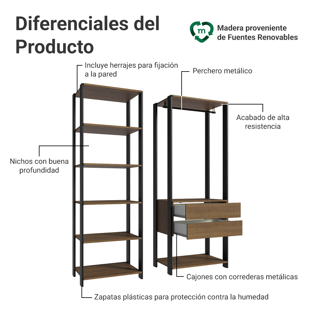 Clóset Modulado Abierto Valencia 2 Cajones 7 Niveles Marrón/Negro 180 cm x 129 cm x 45 cm