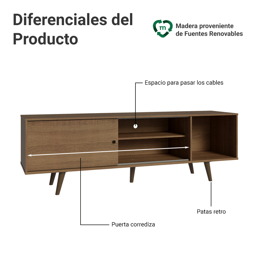 Centro de Entretenimiento Mesa para TV Torino Hasta 80 Pulgadas Marrón (Patas Marrón)