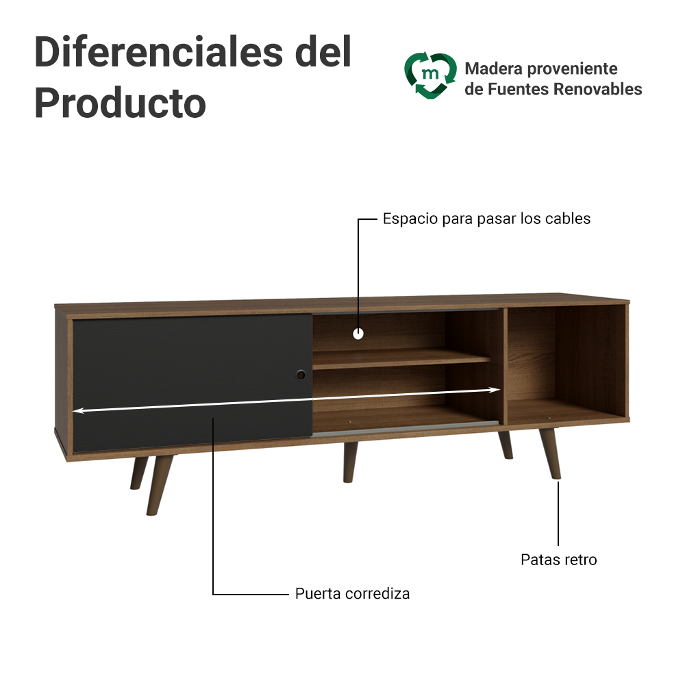 Centro de Entretenimiento Mesa para TV Torino Hasta 80 Pulgadas