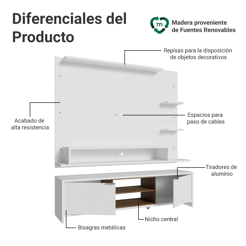 Centro de Entretenimiento para TV Metz Mesa y Panel Hasta 60 Pulgadas Blanco