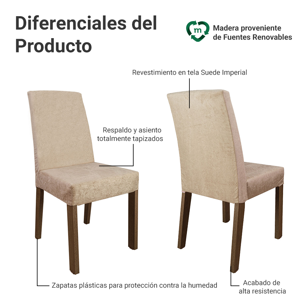 Juego de Comedor Vic con 2 Sillas