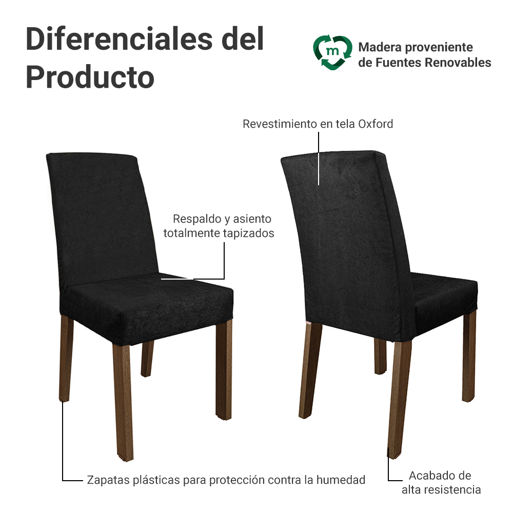 Juego de Comedor Manu con 2 Sillas Oxford