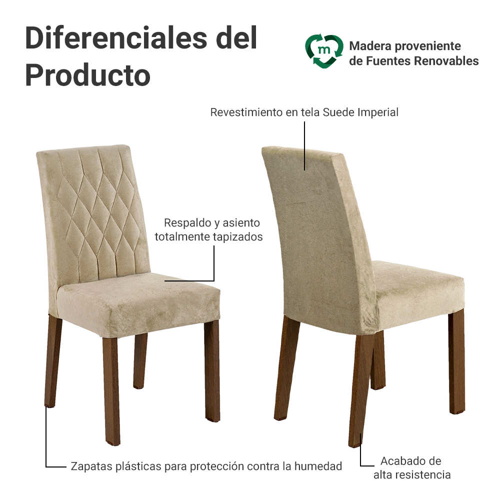 Juego de Comedor Ciça con 2 Sillas - Encimera Cuadrada de Cristal Marrón/Imperial