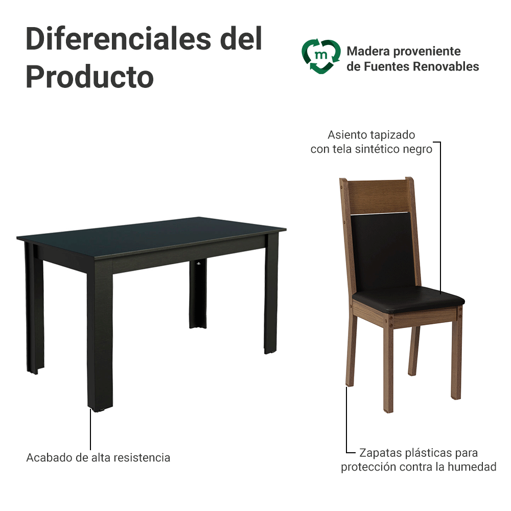 Juego de Comedor Havana con 4 Sillas Negro/Marrón