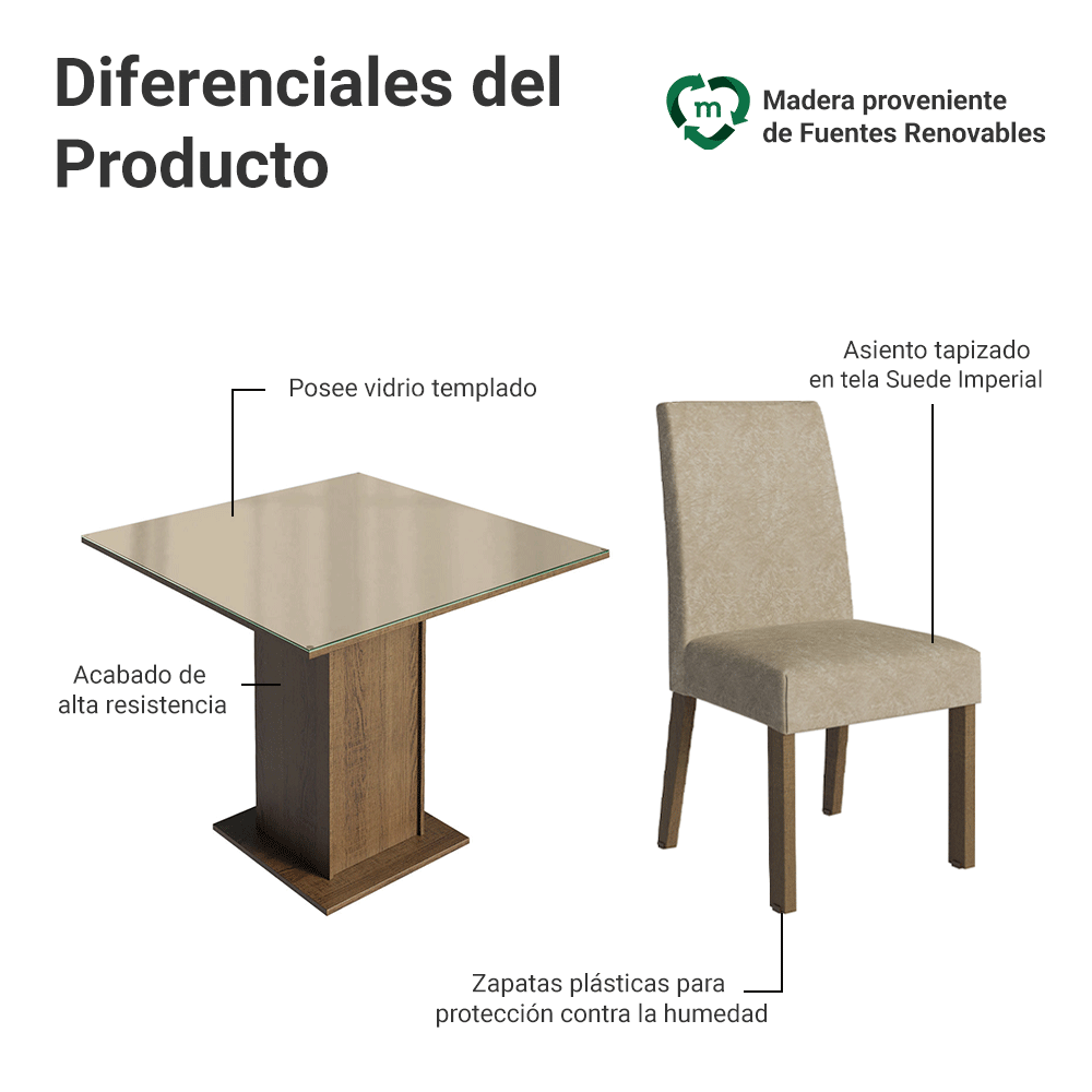 Juego de Comedor Evelin con 4 Sillas - Tablero de Madera y Cristal