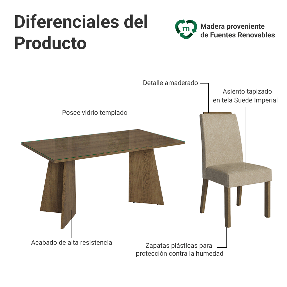 Juego de Comedor Braga con 4 Sillas - Tablero de Madera y Cristal Marrón/Imperial
