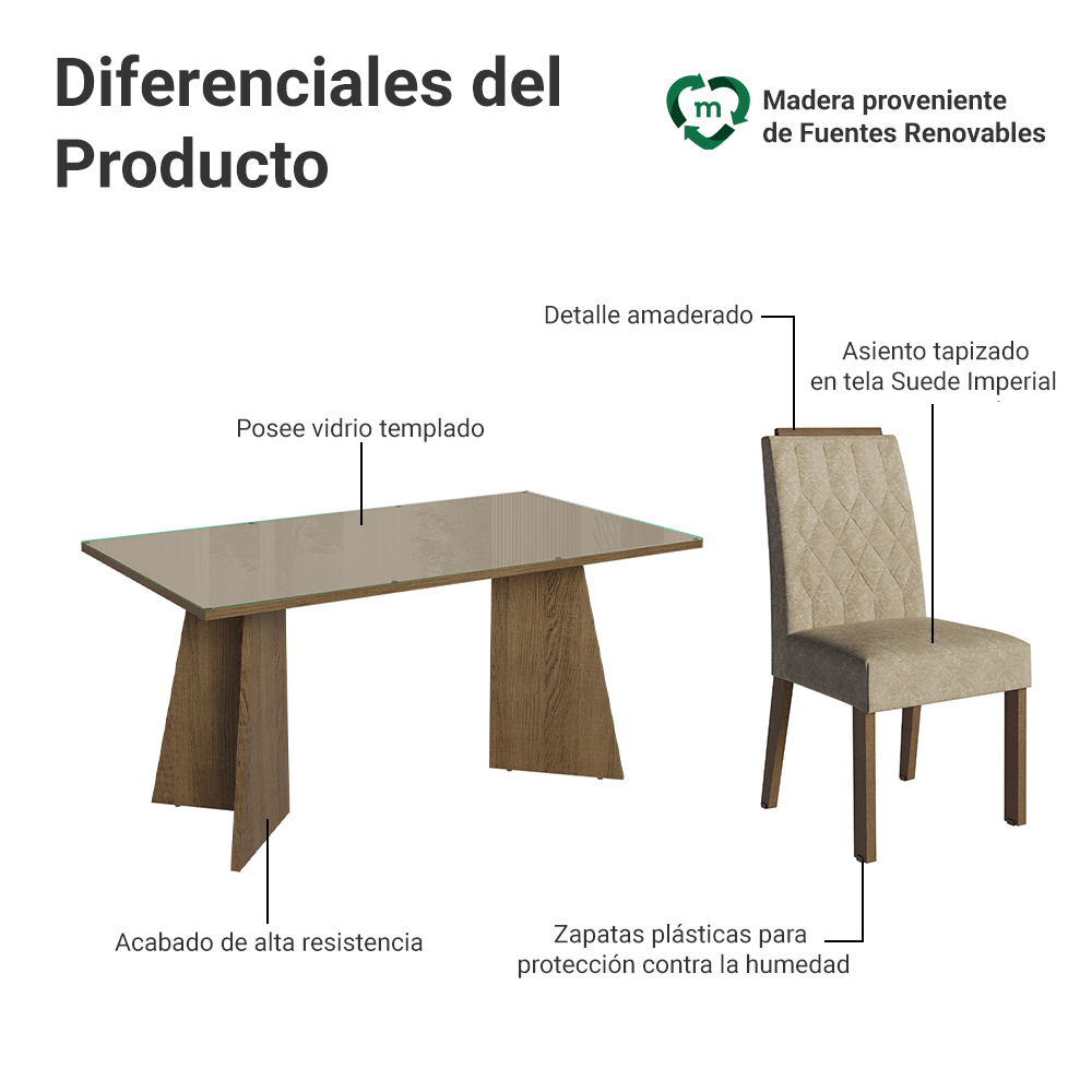 Juego de Comedor Porto con 4 Sillas - Tablero de Madera y Cristal Marrón/Crema/Imperial