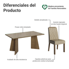 Juego de Comedor Porto con 4 Sillas - Tablero de Madera y Cristal Marrón/Crema/Imperial