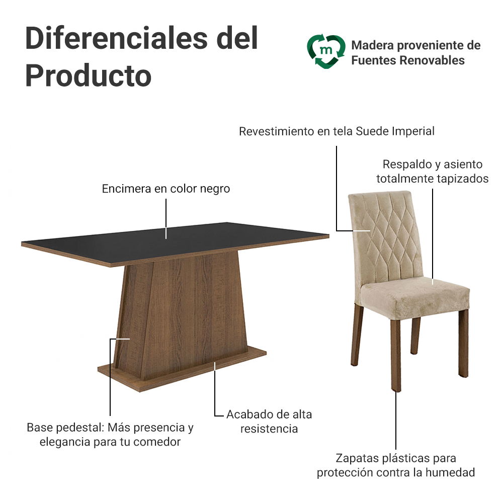 Juego de Comedor Britney con 6 Sillas Marrón/Negro/Imperial