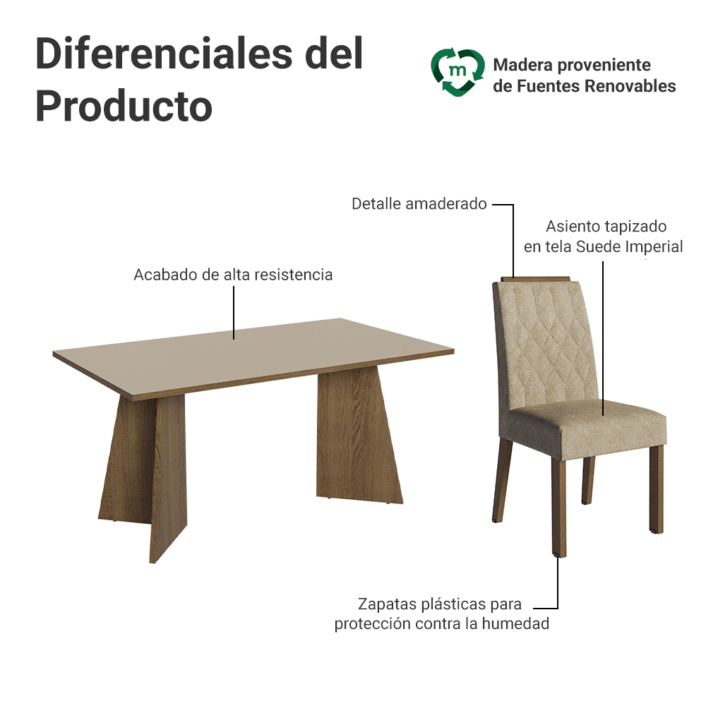 Juego de Comedor Leon con 6 Sillas Marrón/Crema/Imperial
