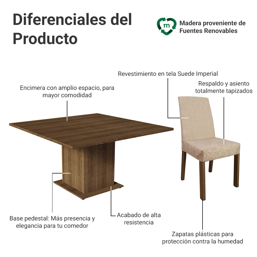Juego de Comedor Doris con 8 Sillas Marrón/Imperial