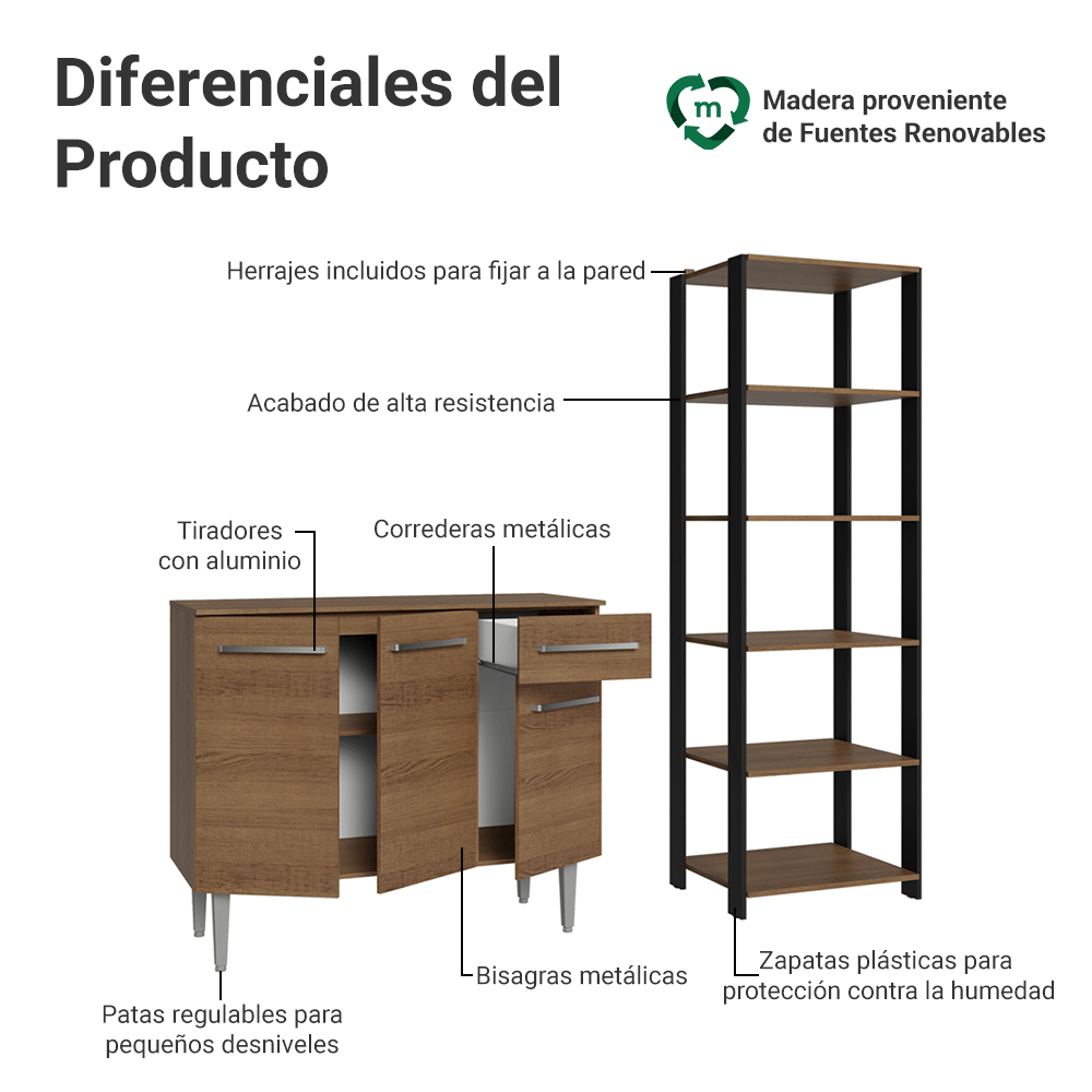 Kit Mueble de Cocina Bajo 1.05 m + Estante Organizador Multiuso 5 Niveles Marrón