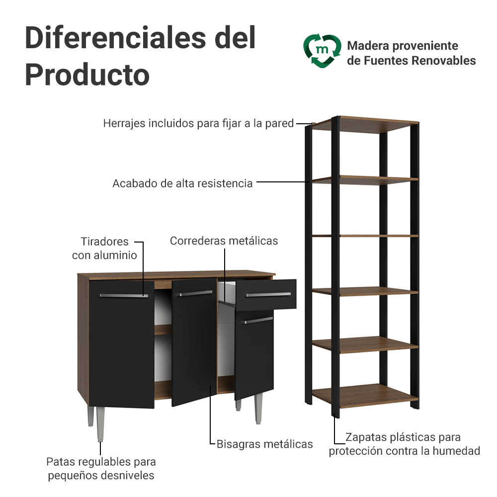 Kit Mueble de Cocina Bajo 1.05 m + Estante Organizador Multiuso 5 Niveles Marrón/Negro