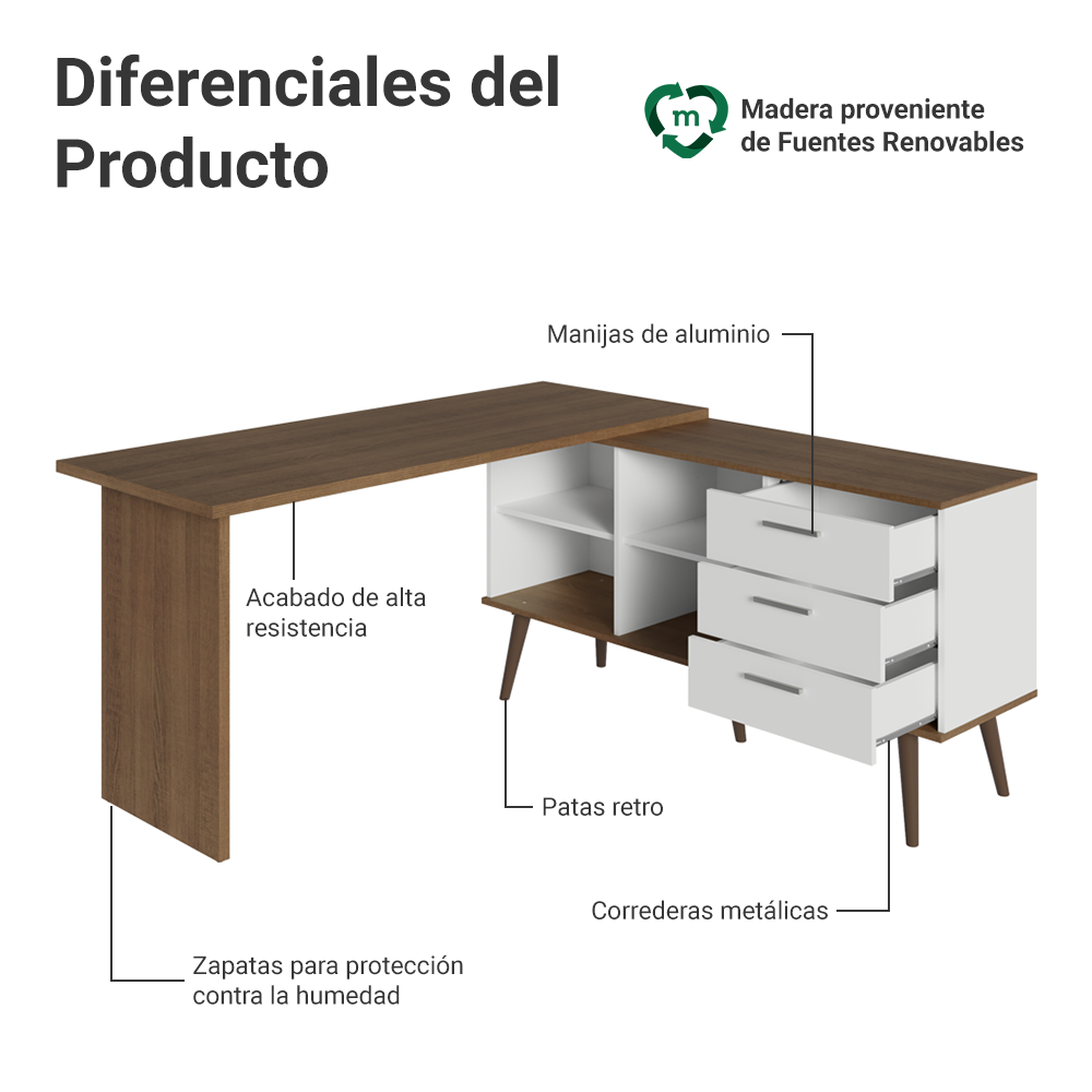 Escritorio Mesa de Oficina de Esquina Lisboa con 3 Cajones Patas y Nichos Blanco/Marrón