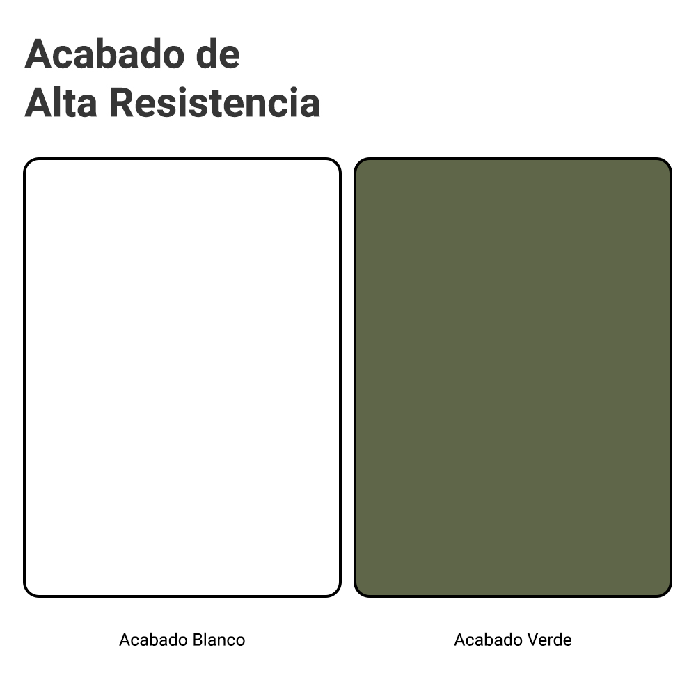 Mueble de Cocina Bajo Vik 80 cm 2 Cajones Blanco/Verde