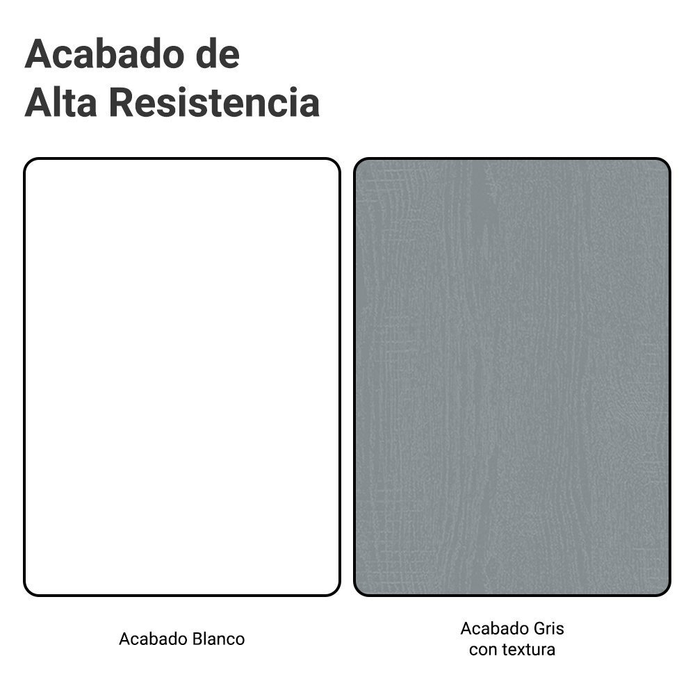 Mueble de Cocina Bajo Agata 1.20 m 2 Puertas 3 Cajones Blanco/Gris