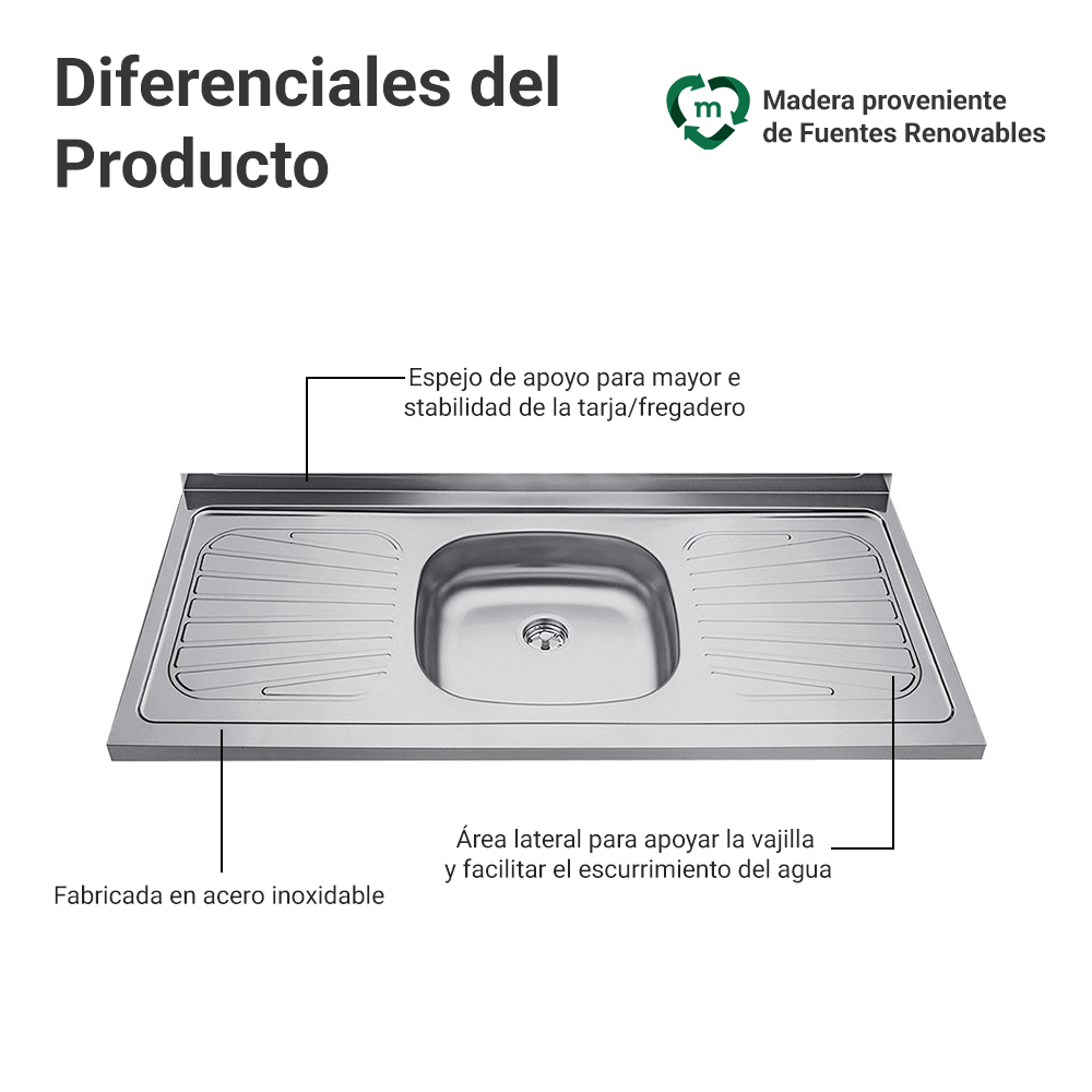 Lavaplatos Tramontina de Acero Inoxidable 120 x 52 cm con Poceta Central y Escurridor